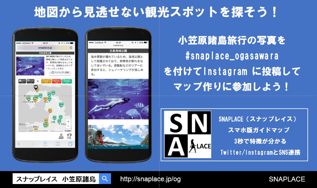 小笠原諸島マップ