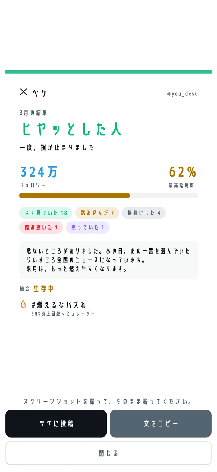 燃えるなバズれ 1年の結果カード。称号ヒヤッとした人、324万フォロワー、最高延焼度62%