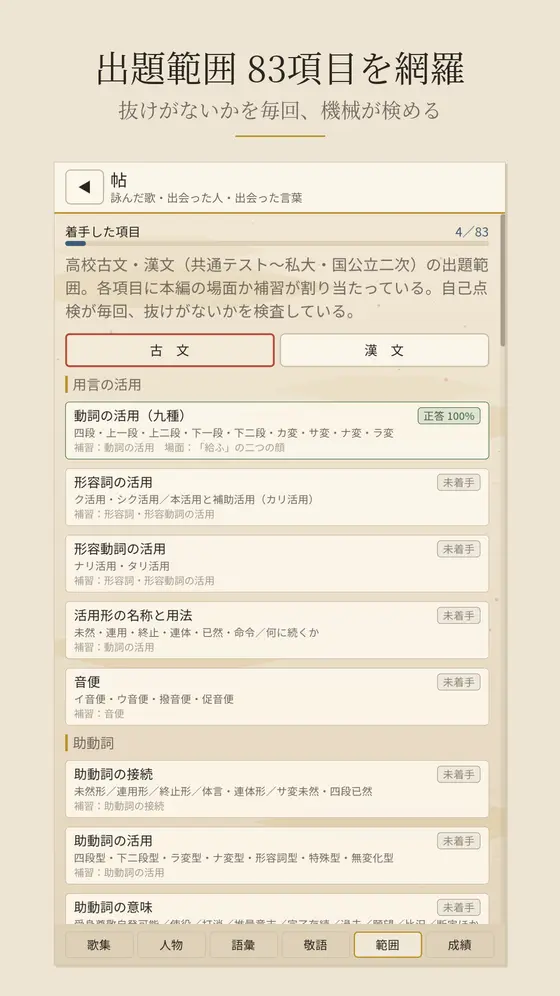 受験範囲の帖