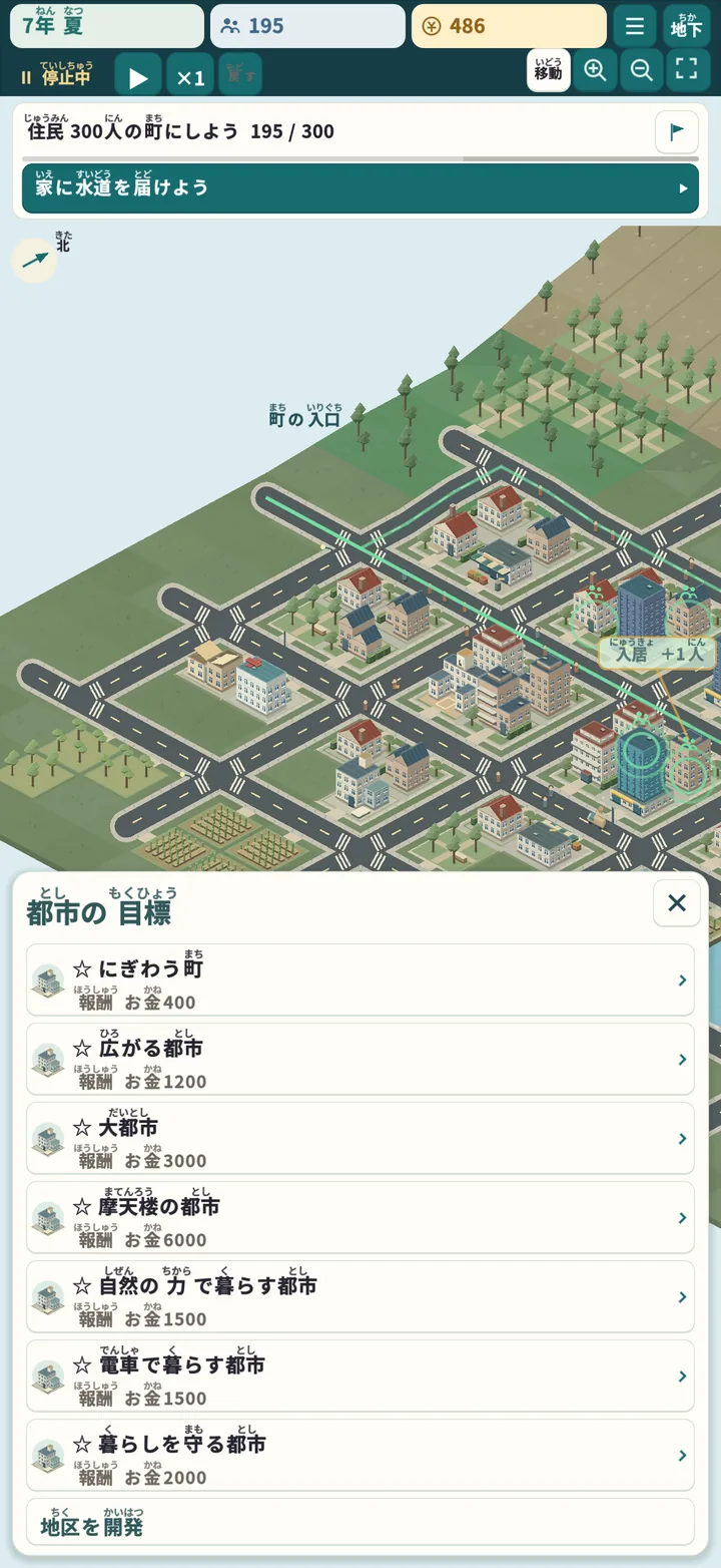 都市の目標 ― 7つの目標に挑戦する