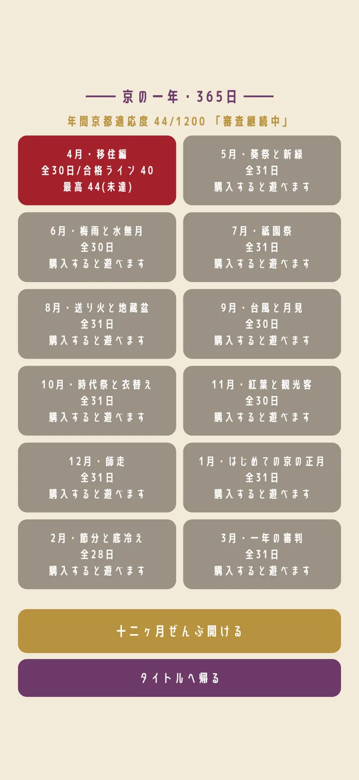 京都ルール 京の一年・365日 月別の選択画面
