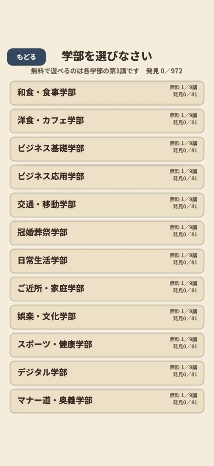 それはマナー違反ですよ! 学部を選びなさい ― 12学部の一覧