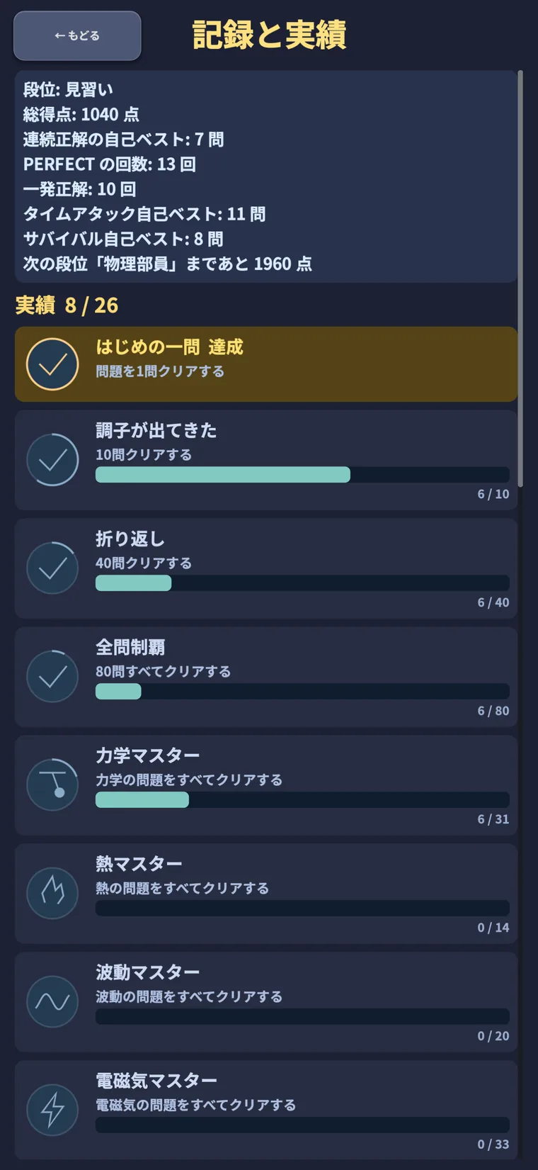 記録と実績