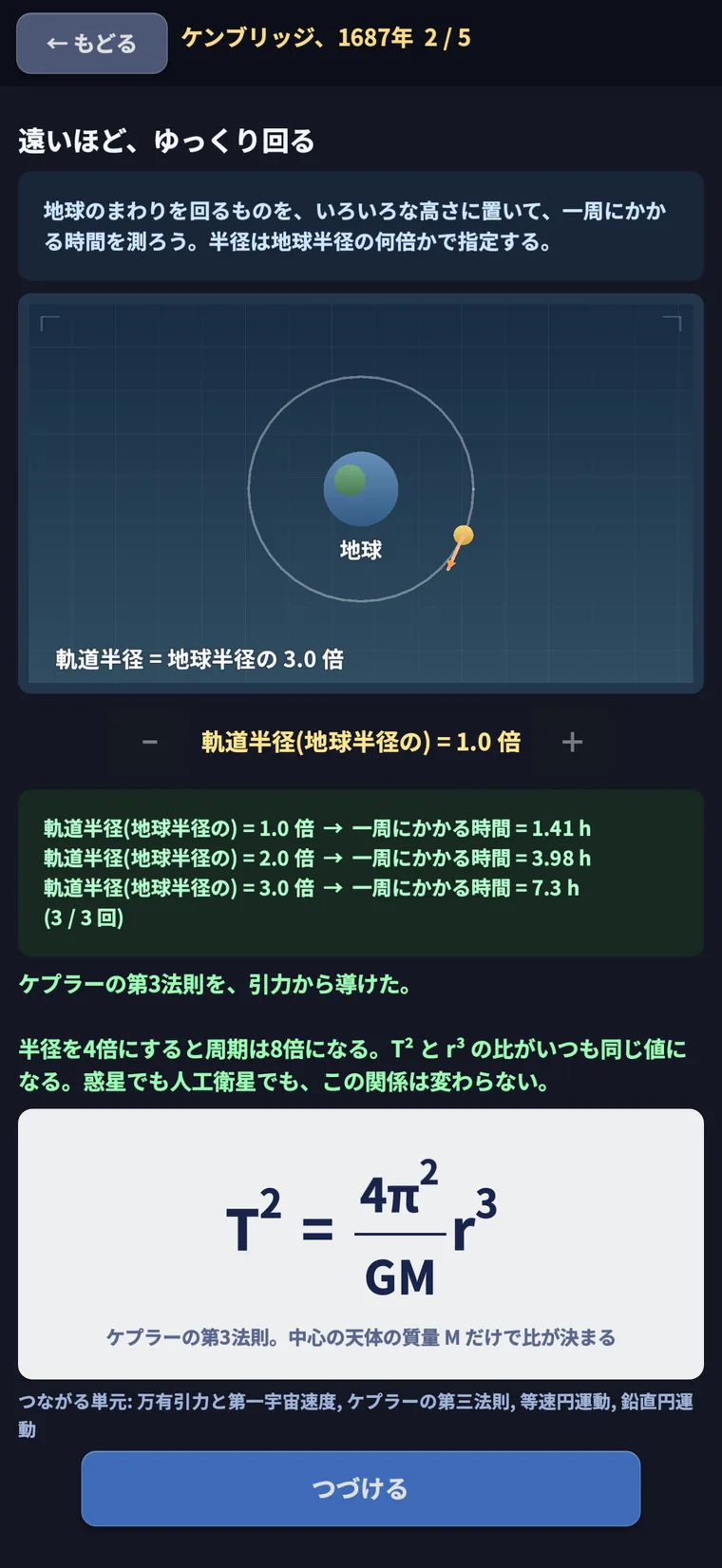 はっけん物理（物語で法則を発見する）