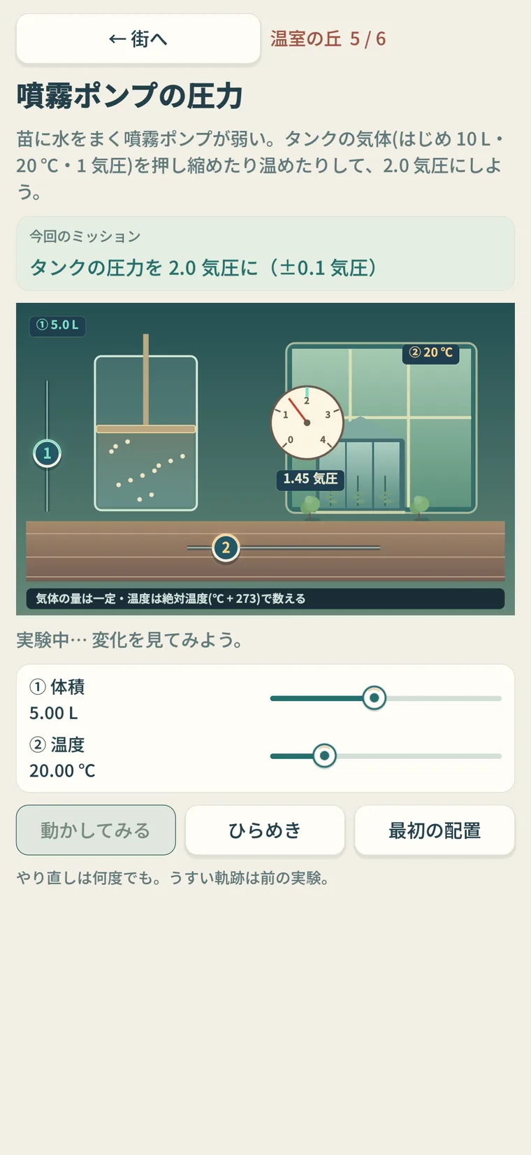 温室の丘 ― 噴霧ポンプの圧力