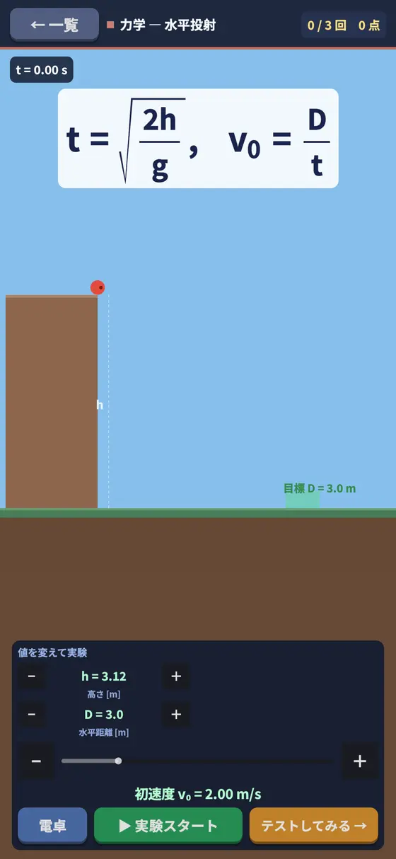 実験学習ラボ