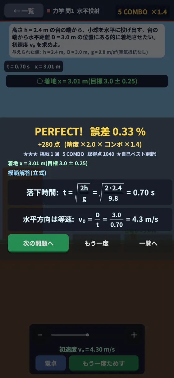 クリア画面(PERFECT)