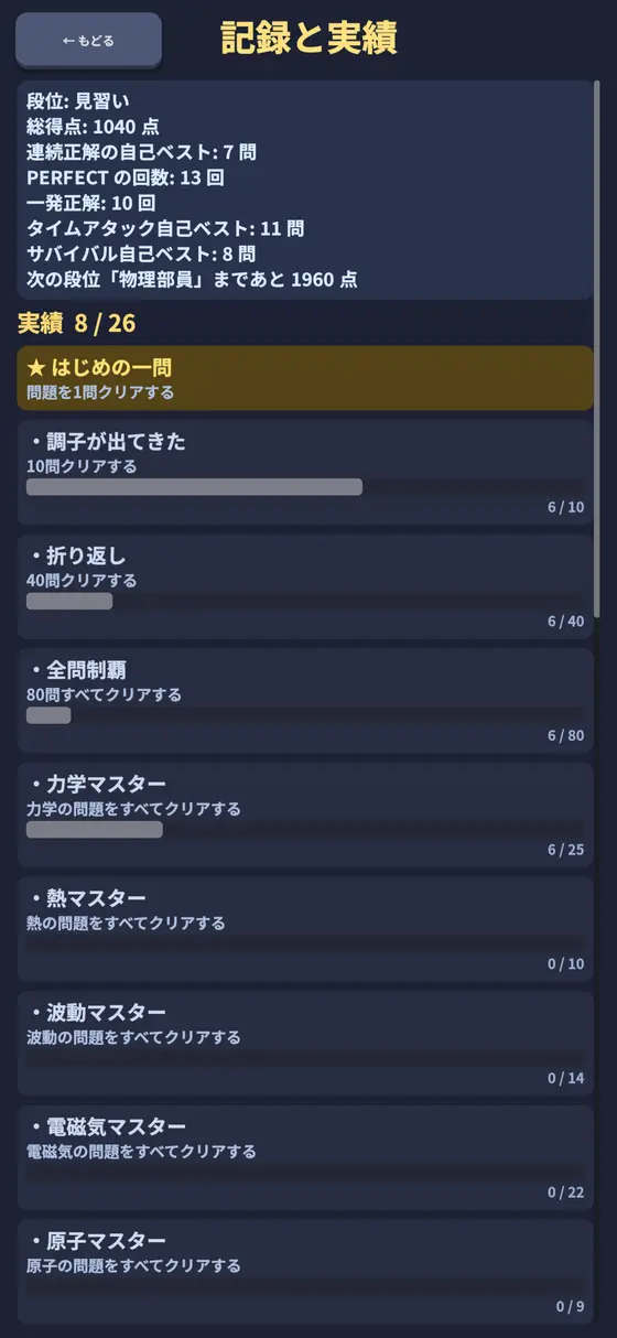 記録と実績