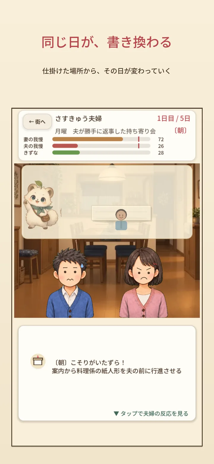 さすきゅう住宅街 こそりが仕掛けて、夫婦が反応する場面