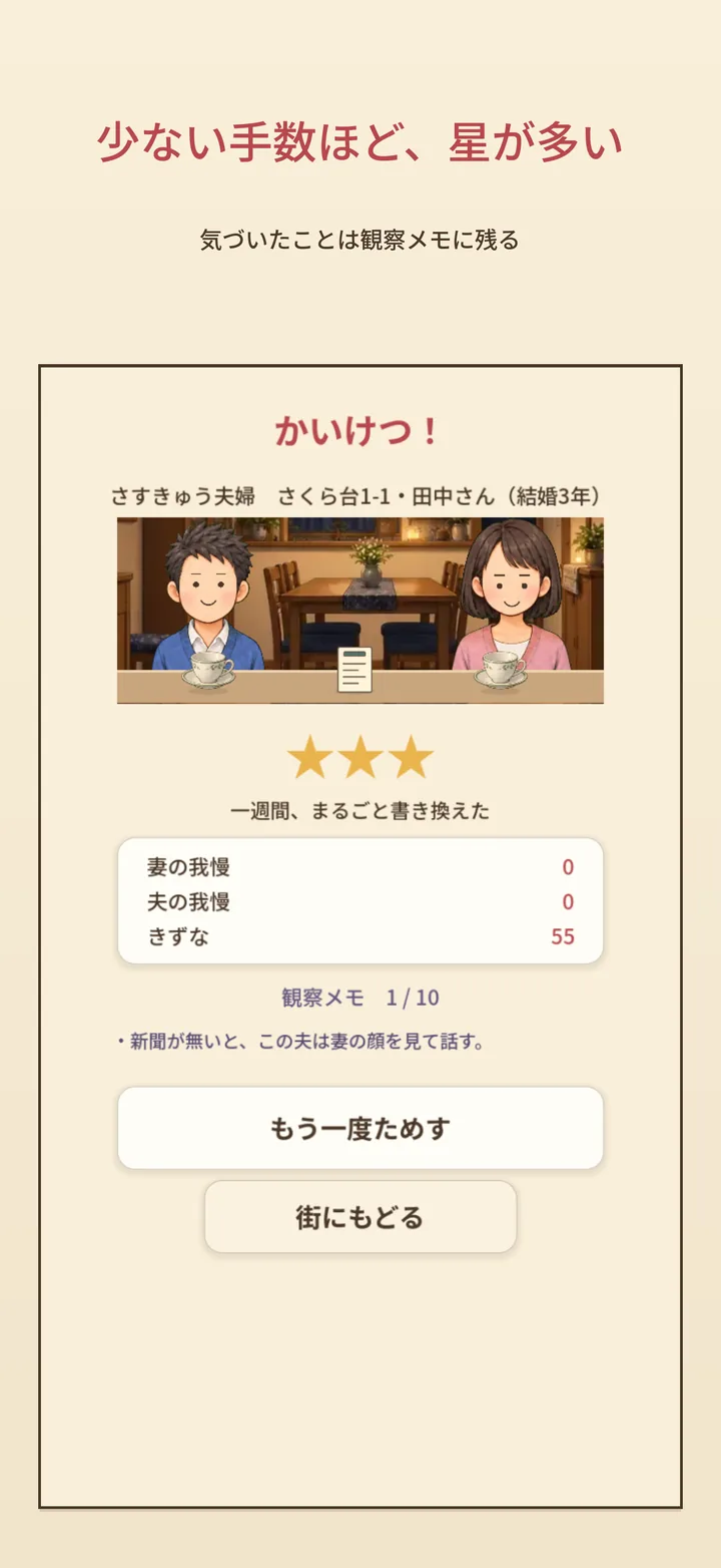 さすきゅう住宅街 かいけつ! 星3つと、妻の我慢・夫の我慢・きずなの着地