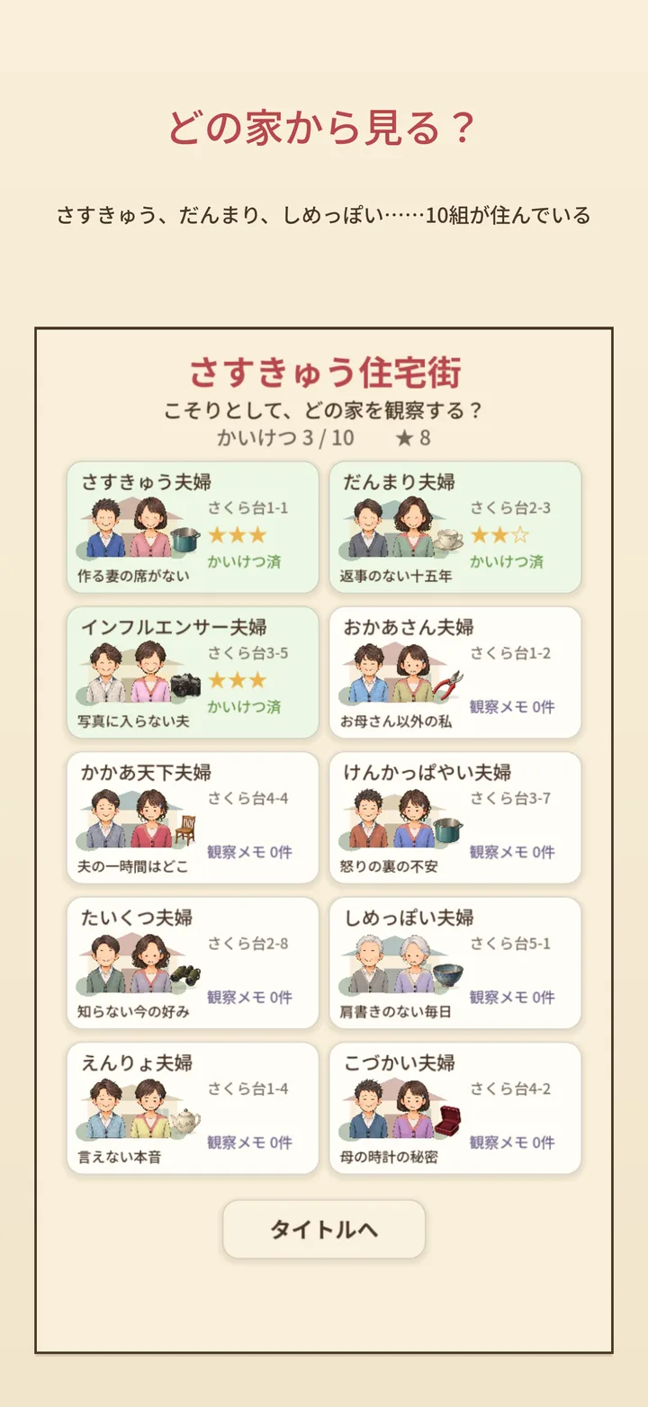 さすきゅう住宅街 どの家を観察する? 10組の夫婦の一覧