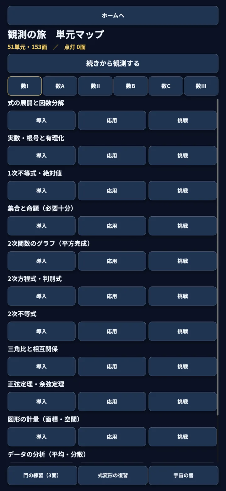 式霊の書 観測の旅の単元マップ（51単元・153面）