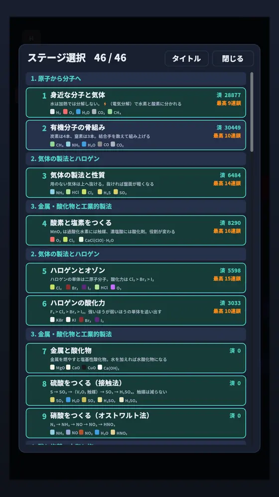 ステージ一覧