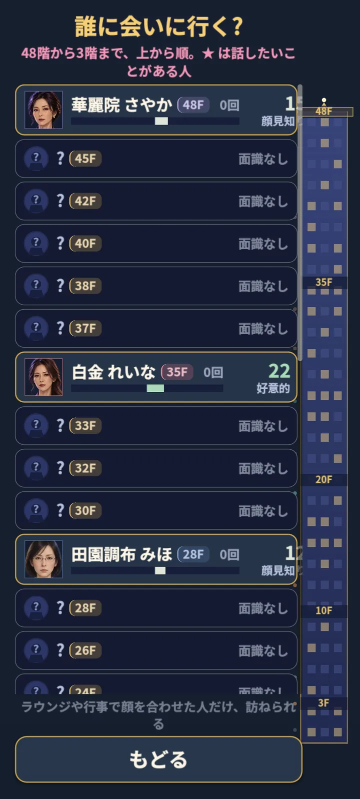 タワマンヒエラルキー 誰に会いに行くかを選ぶ画面。住民ごとの好感度が並ぶ