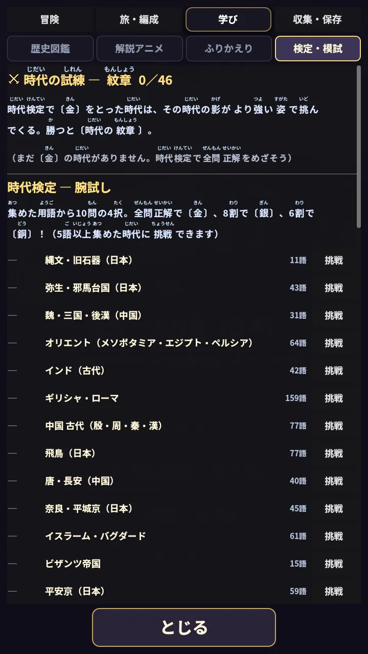 時代検定 ― 時代ごとに腕試し
