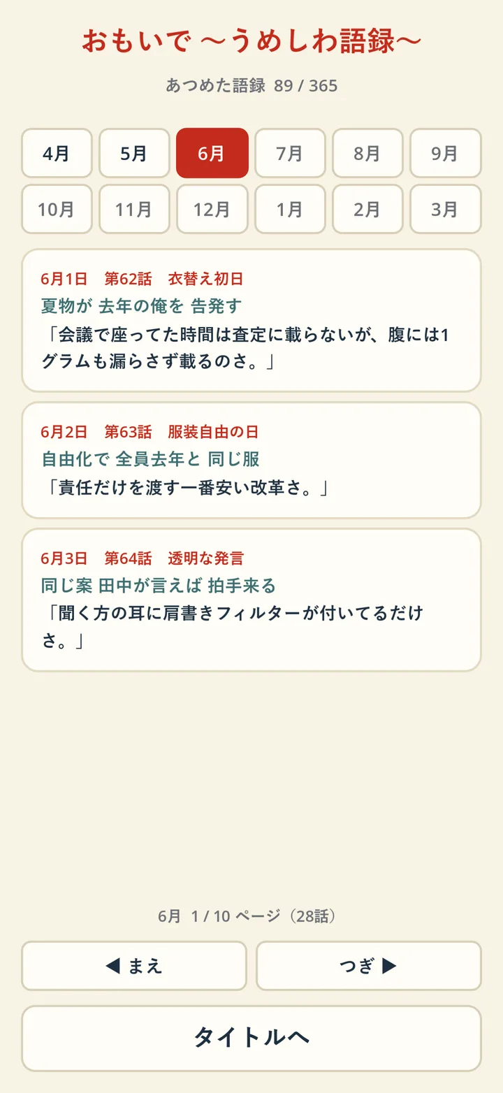 うめしわ おもいで〜うめしわ語録〜。集めた句が月ごとに並ぶ