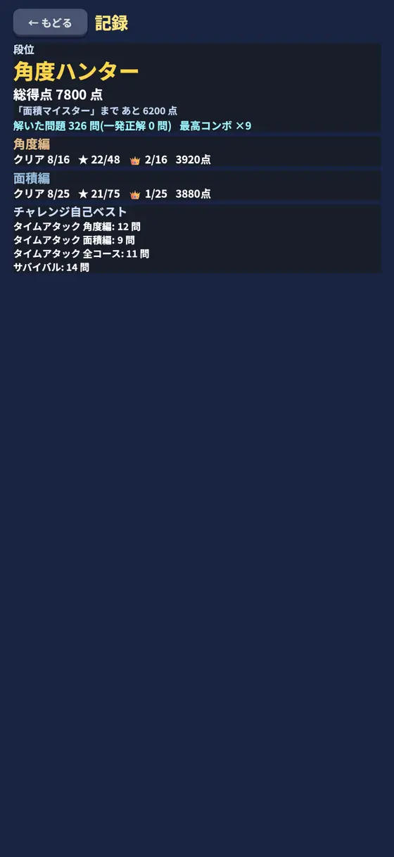 記録と段位